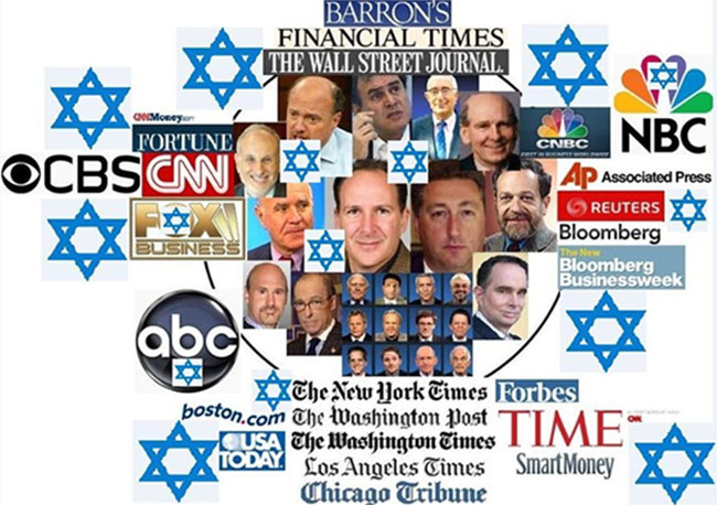 Collage of Jewish Media Owners