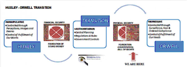 Diagram-Transition2